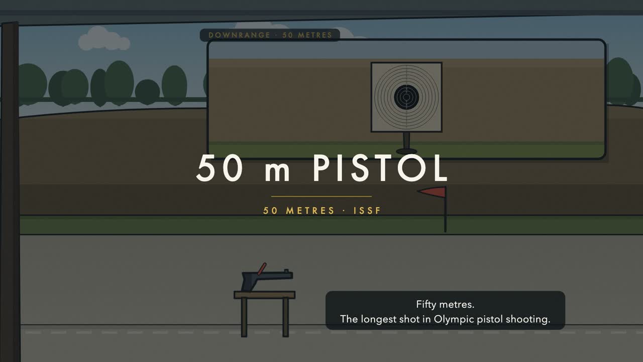 50m Pistol film