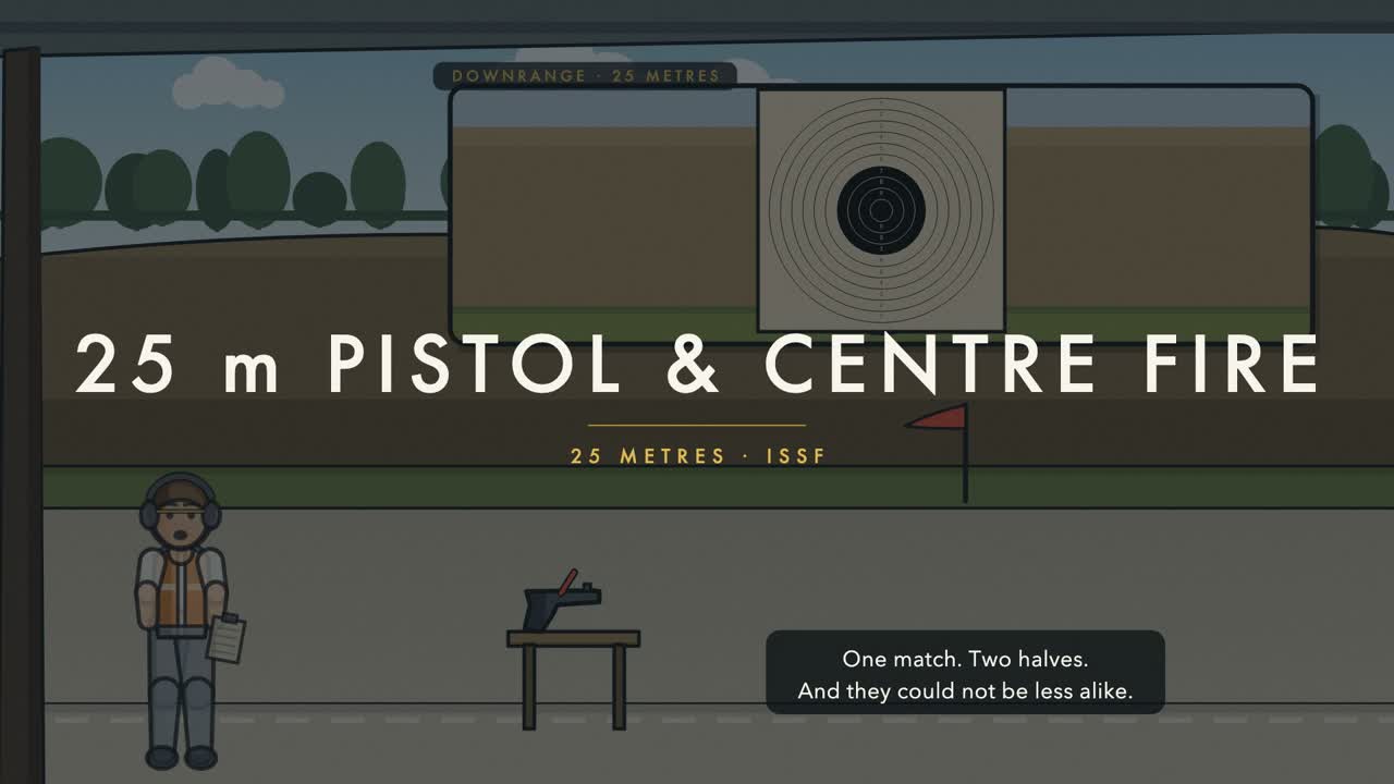 25m Pistol and Centre Fire film