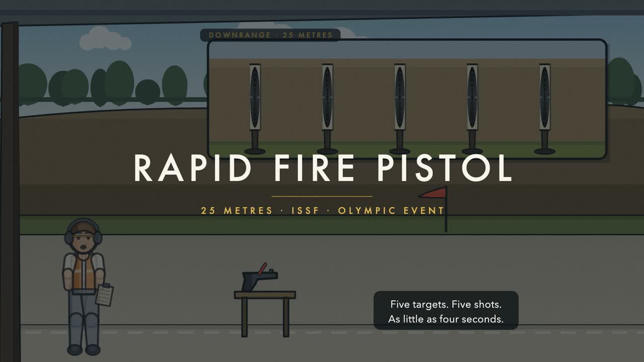 Rapid Fire Pistol film