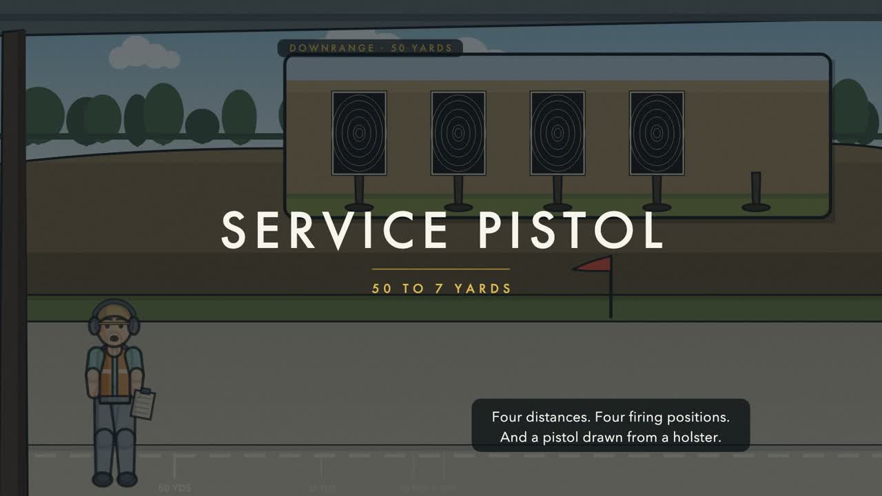 Service Pistol film
